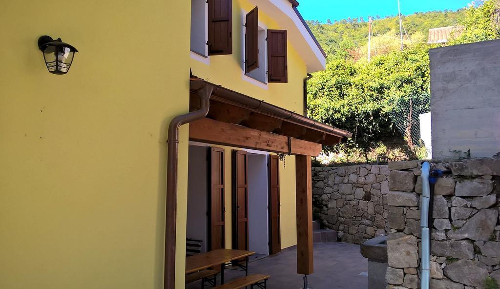 Farm stay Ca' De Angiolina *